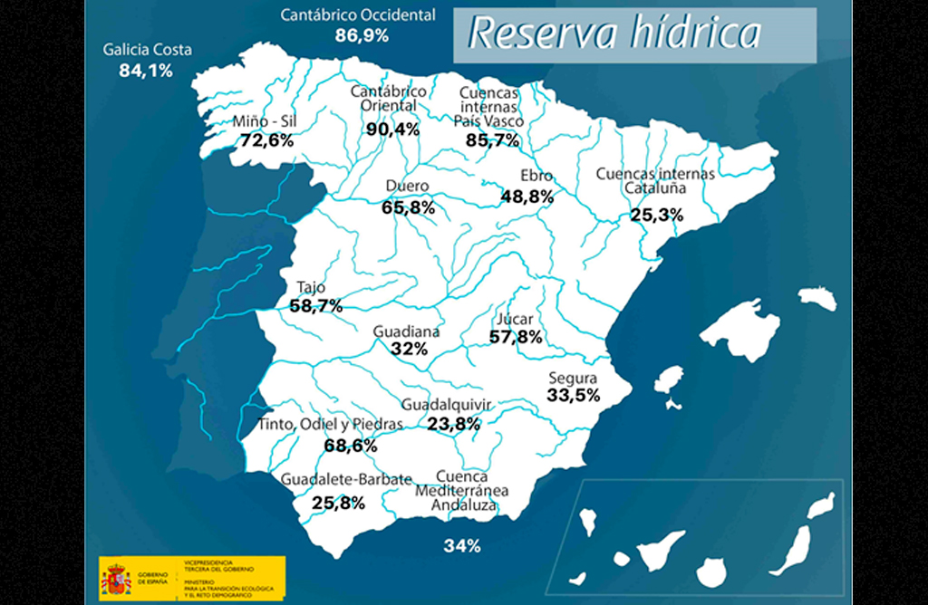 Las lluvias hacen que los pantanos de la cuenca del Segura ganen 2 hectmetros cbicos en la ltima semana